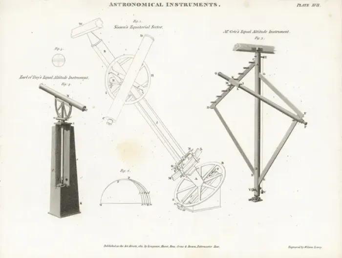 Framed Print : Equal altitude instruments and an equatorial sector Framed Print : Equal altitude instruments and an equatorial sector