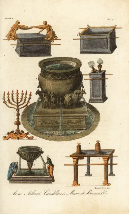 Framed Print : Equipment of the ancient Hebrews Framed Print : Equipment of the ancient Hebrews