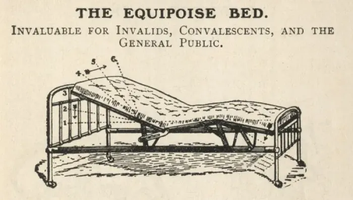 Framed Print : Equipoise bed for invalids, convalescents, etc Framed Print : Equipoise bed for invalids, convalescents, etc