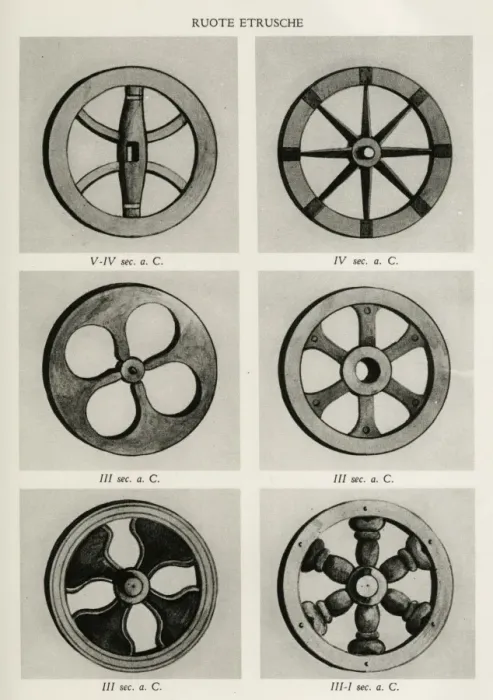 Framed Print : Etruscan wheels, 5th to 1st century BCE Framed Print : Etruscan wheels, 5th to 1st century BCE