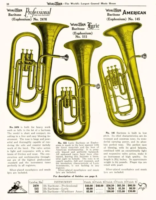 Framed Print : Euphonium (Wurlitzer) Framed Print : Euphonium (Wurlitzer)