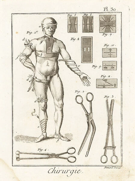 Examples of 18th century bandages, tongs and sutures