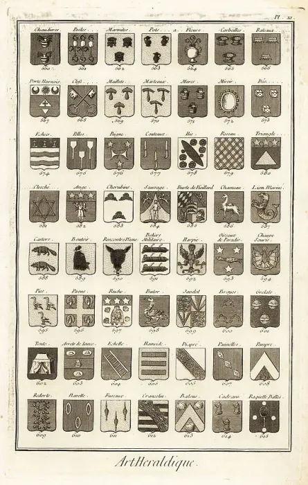 Framed Print : Examples of heraldic terms describing a coat of arms Framed Print : Examples of heraldic terms describing a coat of arms