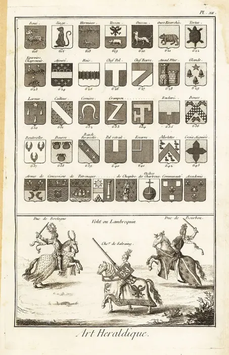 Framed Print : Examples of heraldic terms describing a coat of arms Framed Print : Examples of heraldic terms describing a coat of arms