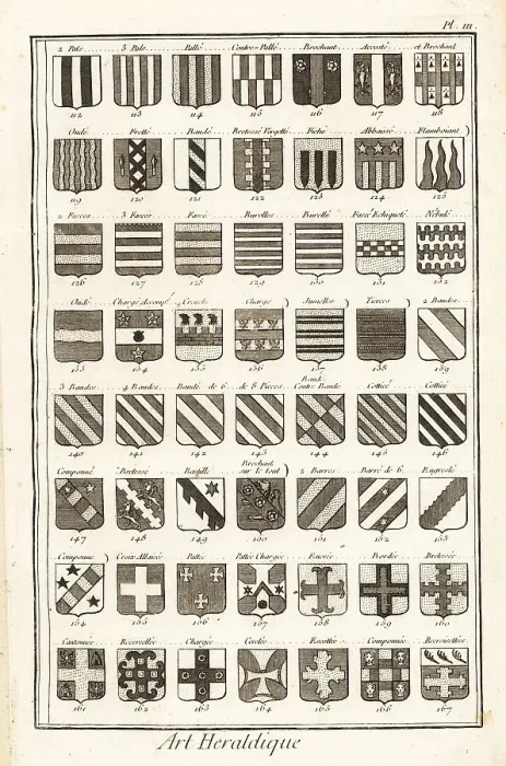 Framed Print : Examples of heraldic terms describing a coat of arms Framed Print : Examples of heraldic terms describing a coat of arms