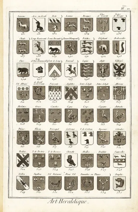 Framed Print : Examples of heraldic terms describing a coat of arms Framed Print : Examples of heraldic terms describing a coat of arms
