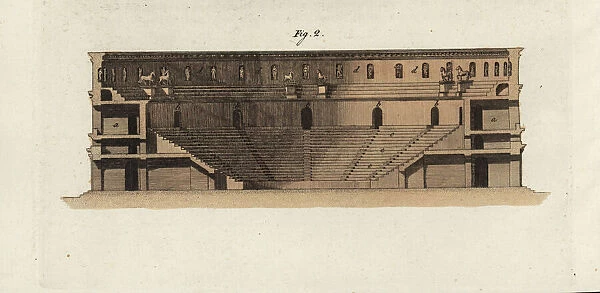 Excavation of the theatre at Herculaneum