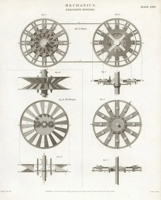 Framed Print : Expanding riggers invented by A. Flint and Mr. Farey Framed Print : Expanding riggers invented by A. Flint and Mr. Farey