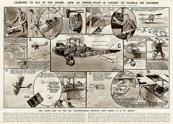 Explanation of Flying Lessons by G. H. Davis