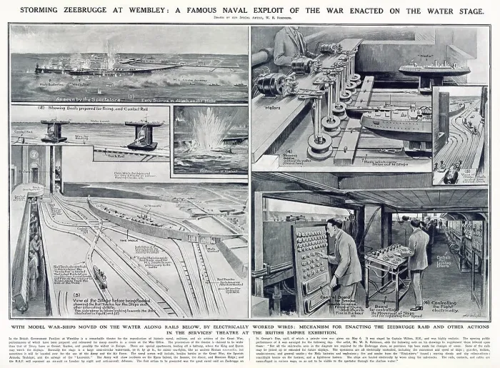 Framed Print : A famous naval exploit of the war enacted on the water stage at the British Empire Exhibition at Wembley in 1924 on the Services stage Framed Print : A famous naval exploit of the war enacted on the water stage at the British Empire Exhibition at Wembley in 1924 on the Services stage