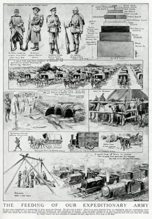 Framed Print : The Feeding of our Expeditionary Army, WW1 Framed Print : The Feeding of our Expeditionary Army, WW1