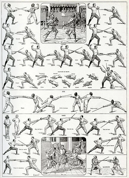 Fencing positions. Page demonstrating the various positions adopted during fencing
