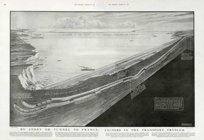 Framed Print : By Ferry or Tunnel to France - Factors for and against Framed Print : By Ferry or Tunnel to France - Factors for and against