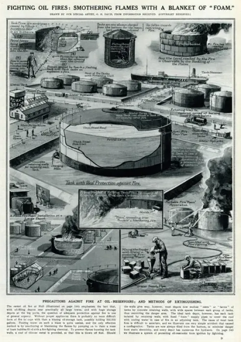 Framed Print : Fighting oil fires by G. H. Davis Framed Print : Fighting oil fires by G. H. Davis