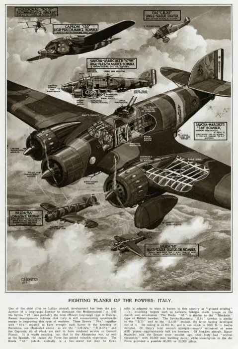Framed Print : Fighting planes of the powers of Italy Framed Print : Fighting planes of the powers of Italy