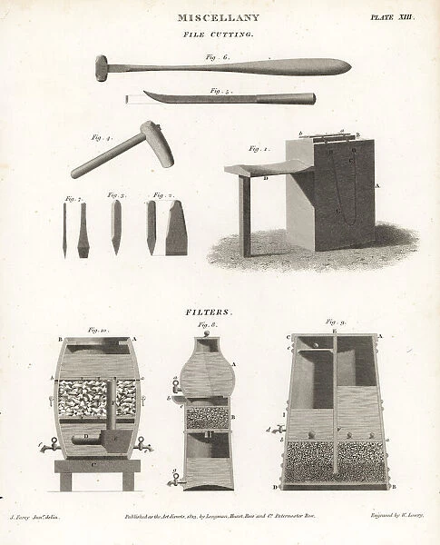 File cutting equipment and various filters