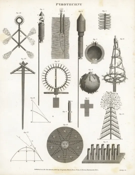 Framed Print : Firework manufacture or pyrotechny, 18th century Framed Print : Firework manufacture or pyrotechny, 18th century