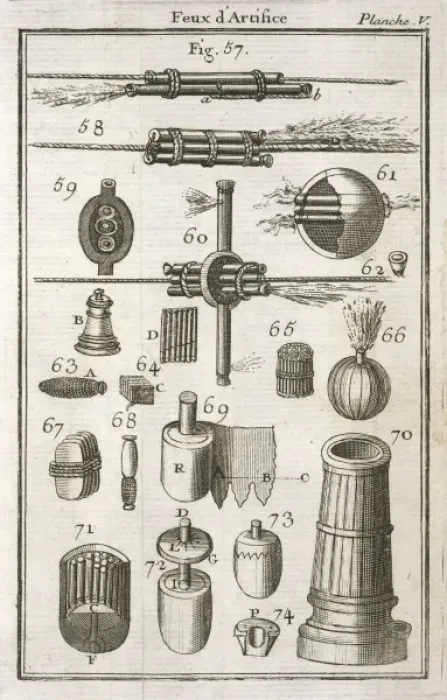 Framed Print : FIREWORKS 1747 - 8 Framed Print : FIREWORKS 1747 - 8
