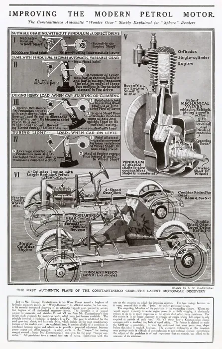 Framed Print : First automatic plans of the constantinesco gear. Date: 1924 Framed Print : First automatic plans of the constantinesco gear. Date: 1924