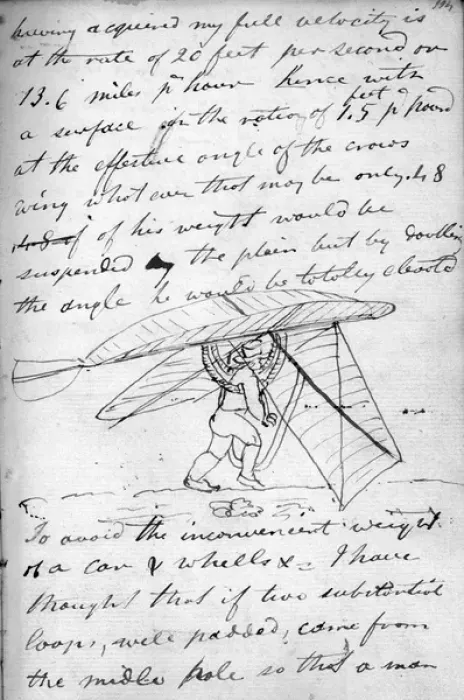 Framed Print : First design for an ornithopter showing the flappers Framed Print : First design for an ornithopter showing the flappers