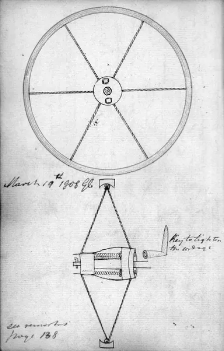 Framed Print : First design for the tension (or suspension) wheels Framed Print : First design for the tension (or suspension) wheels
