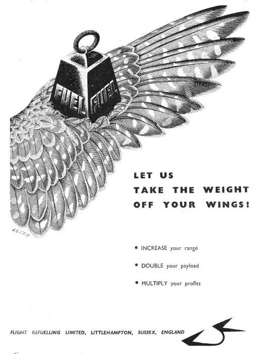 Framed Print : Flight Refuelling. Air-To-Air Refuelling Systems Framed Print : Flight Refuelling. Air-To-Air Refuelling Systems