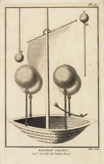 Framed Print : Flying machine or airship Framed Print : Flying machine or airship