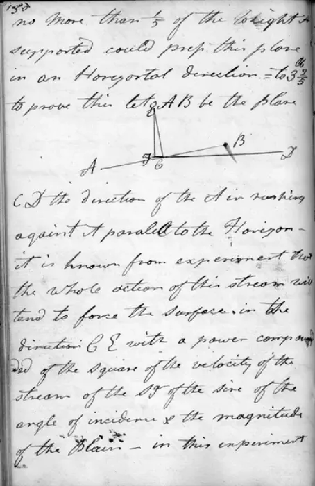 Framed Print : The forces of flight 1795 From Cayleys original notebook Framed Print : The forces of flight 1795 From Cayleys original notebook