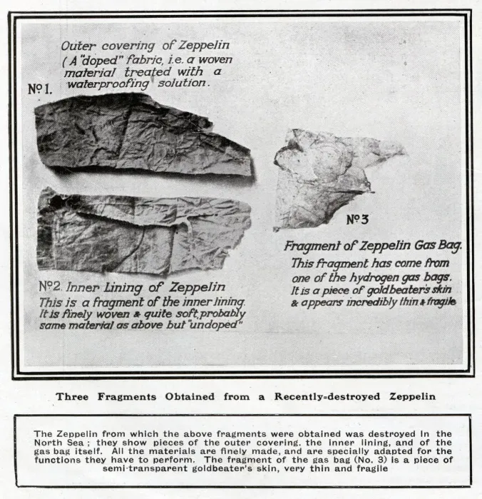 Framed Print : Fragments of Zeppelin, 1916 Framed Print : Fragments of Zeppelin, 1916