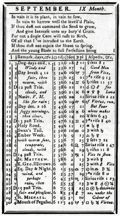 Framed Print : Franklin / Almanack Page Framed Print : Franklin / Almanack Page