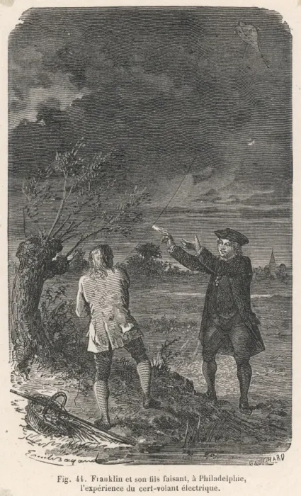 Framed Print : Franklin and his Kite Framed Print : Franklin and his Kite