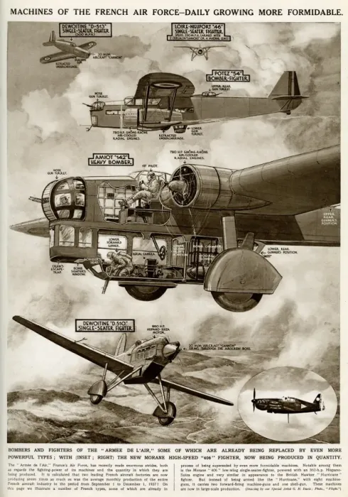 Framed Print : French Air Force by G. H. Davis Framed Print : French Air Force by G. H. Davis