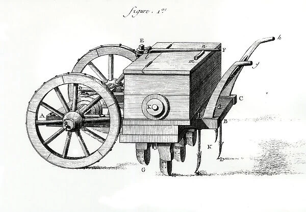 French Seed Drill. French seed drill modified from Tull and Duhamel Date: 1760