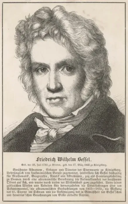 Framed Print : Friedrich Wilhelm Bessel Framed Print : Friedrich Wilhelm Bessel