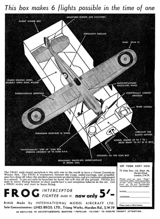 Framed Print : Frog Interceptor Mk IV Model Aircraft Framed Print : Frog Interceptor Mk IV Model Aircraft