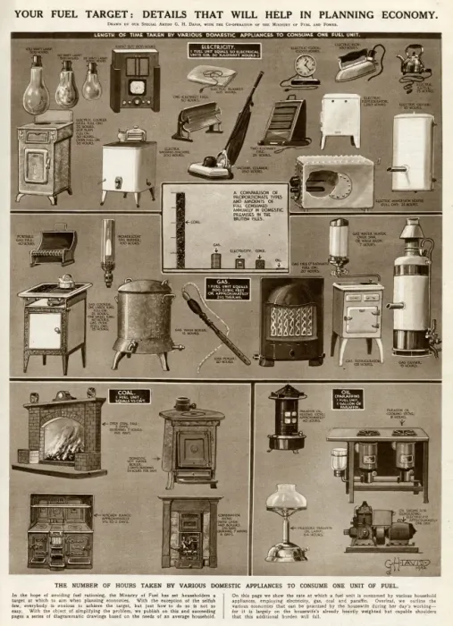 Framed Print : Fuel for domestic appliances by G. H. Davis Framed Print : Fuel for domestic appliances by G. H. Davis