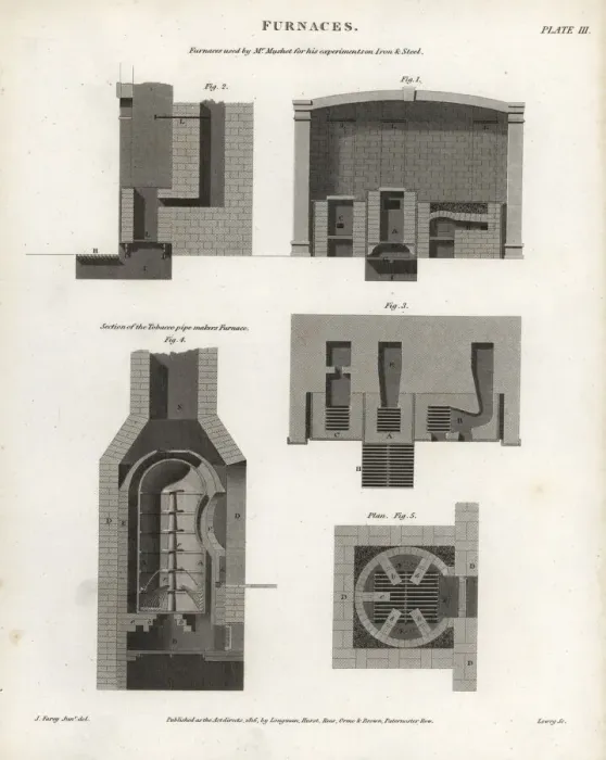 Framed Print : Furnaces used for experiments and tobacco pipe manufacture