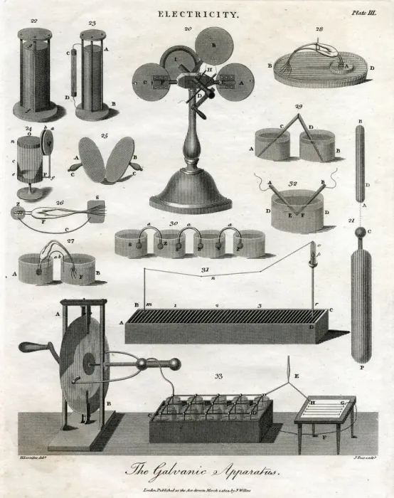 Framed Print : The Galvanic Apparatus Framed Print : The Galvanic Apparatus