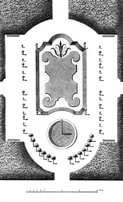 Framed Print : Garden Layout 18th C Framed Print : Garden Layout 18th C
