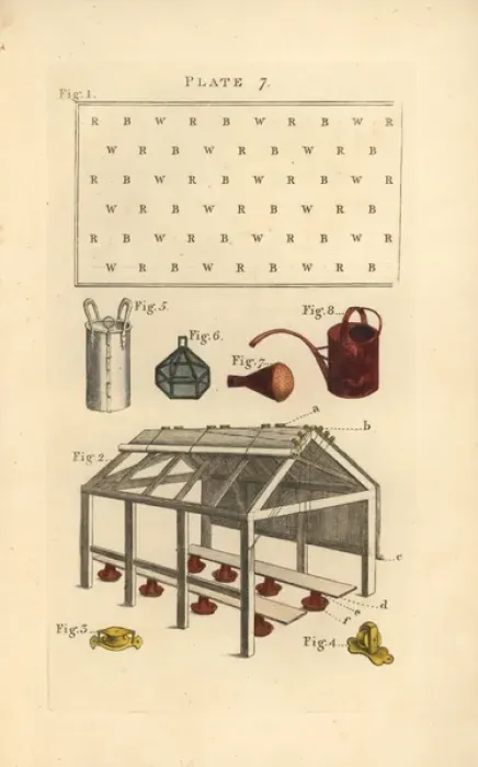 Framed Print : Gardening equipment, circa 1800 Framed Print : Gardening equipment, circa 1800