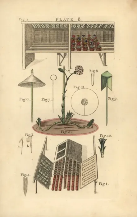 Framed Print : Gardening tools and equipment, circa 1800 Framed Print : Gardening tools and equipment, circa 1800