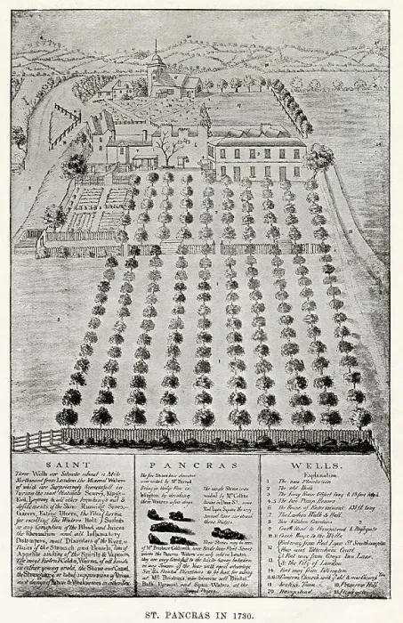 Framed Print : Gardens and buildings at St. Pancras, then just outside London. Date: 1730 Framed Print : Gardens and buildings at St. Pancras, then just outside London. Date: 1730