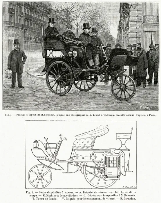 Framed Print : Gardner-Serpollets water injected, three-wheeled car 1891 Framed Print : Gardner-Serpollets water injected, three-wheeled car 1891