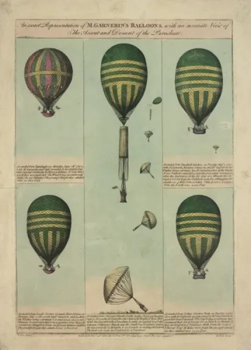 Framed Print : Garnerins balloons Framed Print : Garnerins balloons
