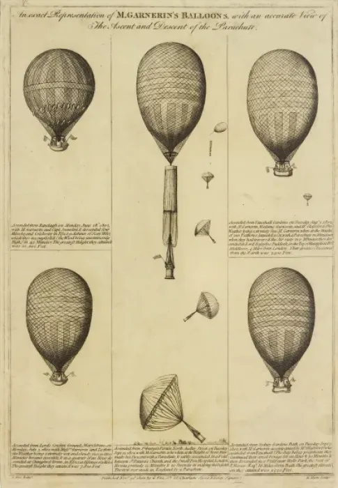 Framed Print : Garnerins balloons Framed Print : Garnerins balloons