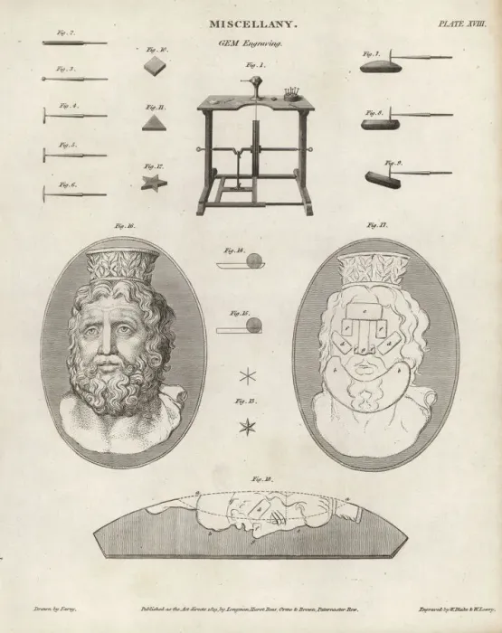 Framed Print : Gem and cameo engraving tools and equipment Framed Print : Gem and cameo engraving tools and equipment