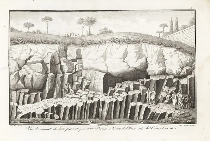 Framed Print : Gentlemen geologists and artist on Mount Vesuvius, 1812 Framed Print : Gentlemen geologists and artist on Mount Vesuvius, 1812