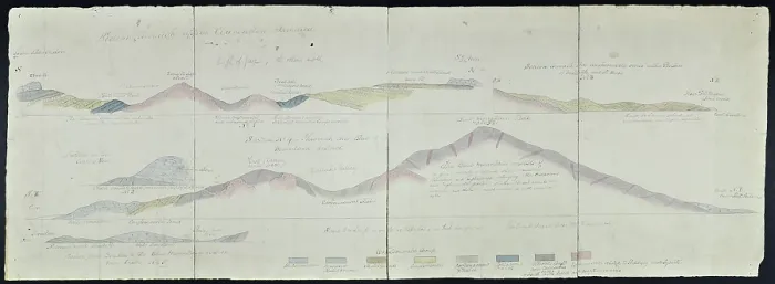 Framed Print : Geological cross sections of Jamaica (Wall, 1864) Framed Print : Geological cross sections of Jamaica (Wall, 1864)