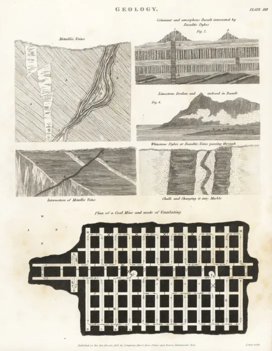 Framed Print : Geological sections and plan of a coal mine Framed Print : Geological sections and plan of a coal mine