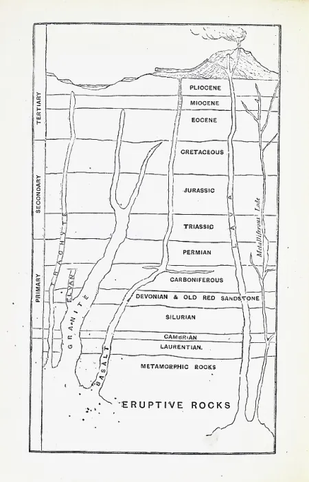 Framed Print : Geological timescale (1867) Framed Print : Geological timescale (1867)